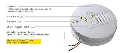 junction box for kidde smoke alarms|Wireless Smoke Alarm User’s Guide.